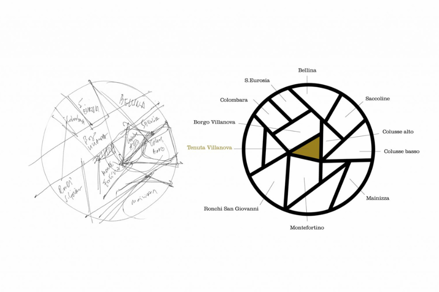 Villanova kompozice loga